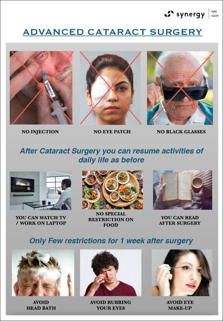 Eye Surgeons in Delhi